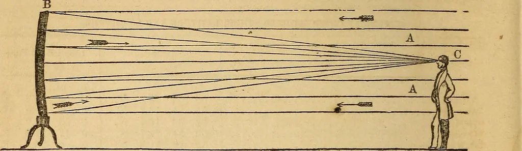 An illustration from The geography of the heavens : and class-book of astronomy : accompanied by a celestial atlas, 1860, leaf 325