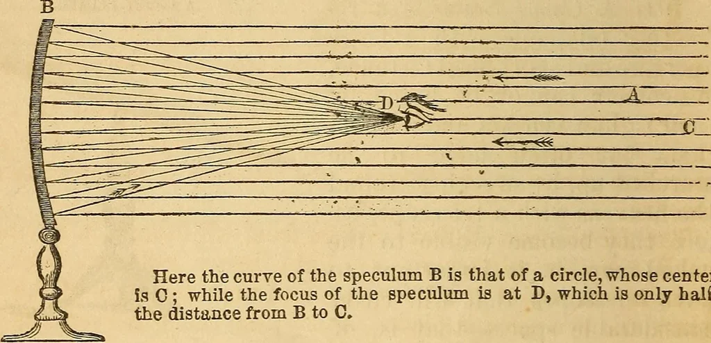 An illustration from The geography of the heavens : and class-book of astronomy : accompanied by a celestial atlas, 1860, leaf 325