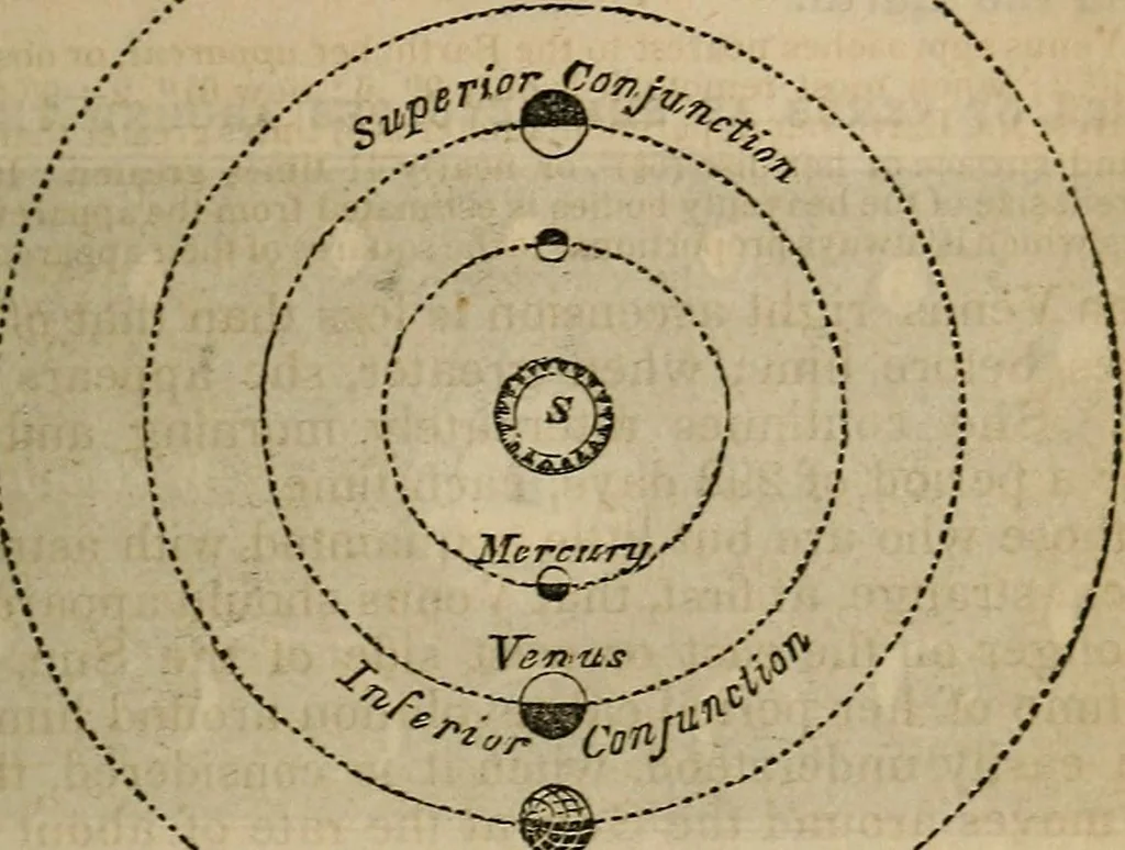 An illustration from The geography of the heavens, and class book of astronomy:, 1853, leaf 197