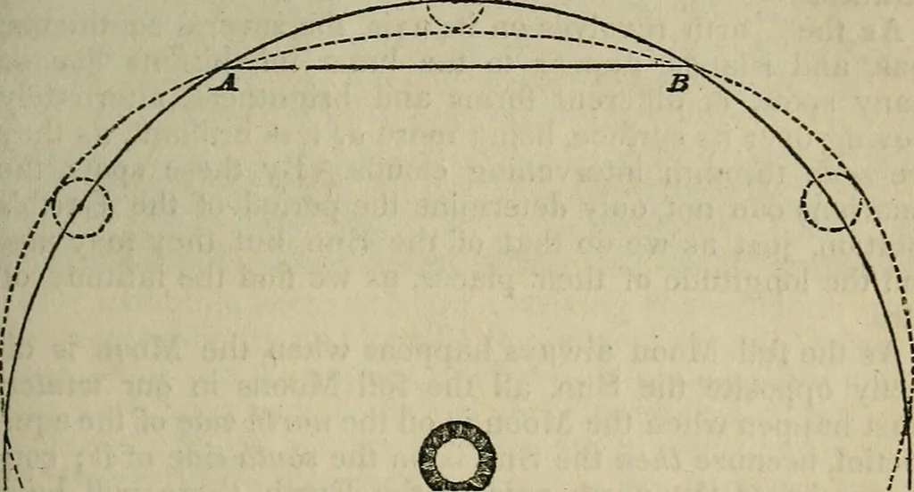 An illustration from The geography of the heavens, and class book of astronomy:, 1853, leaf 221