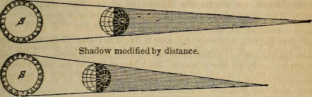 An illustration from The geography of the heavens, and class book of astronomy:, 1853, leaf 227