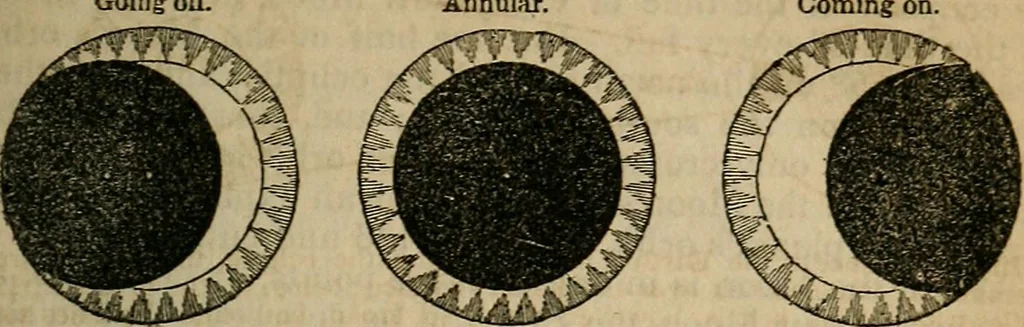 An illustration from The geography of the heavens, and class book of astronomy:, 1853, leaf 229