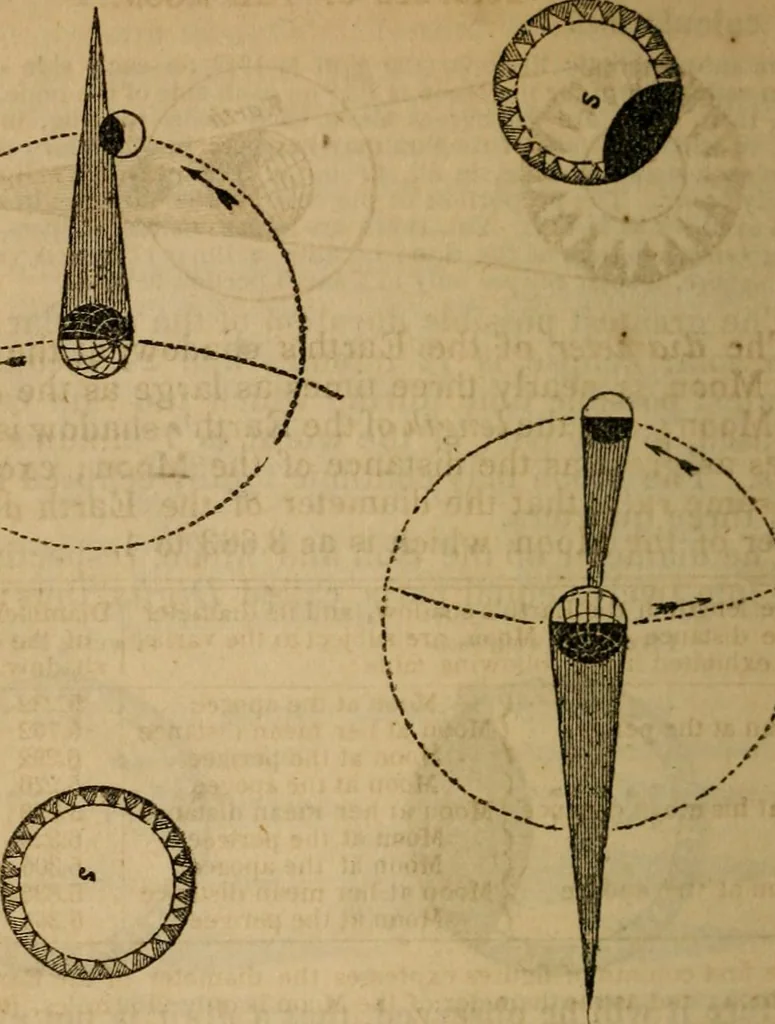 An illustration from The geography of the heavens, and class book of astronomy:, 1853, leaf 232