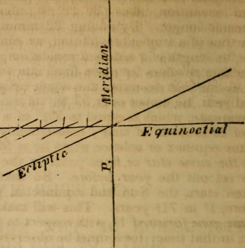 An illustration from The geography of the heavens, and class book of astronomy:, 1853, leaf 282