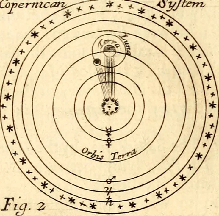 An illustration from Geography rectified; or, A description of the world, in all its kingdoms, provinces, countries ... As also their commodities, coins, weights, and measures, compared with those at London. Illustrated with seventy eight maps. The 3d ed., enl. To which is added a compleat geographical index to the whole, alphabetically digested. The whole work performed according to the more accurate observations and discoveries of modern authors, 1693, leaf 23