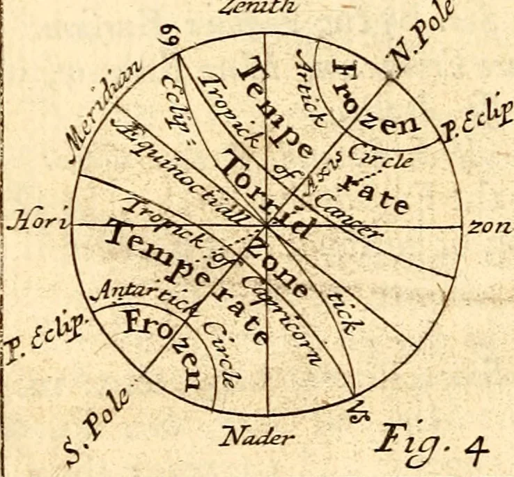 An illustration from Geography rectified; or, A description of the world, in all its kingdoms, provinces, countries ... As also their commodities, coins, weights, and measures, compared with those at London. Illustrated with seventy eight maps. The 3d ed., enl. To which is added a compleat geographical index to the whole, alphabetically digested. The whole work performed according to the more accurate observations and discoveries of modern authors, 1693, leaf 23