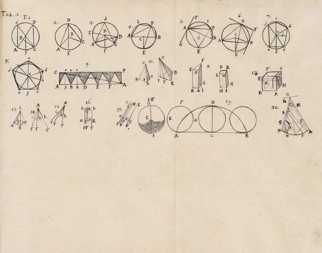 An illustration from Geometriae rudimenta in gratiam eorum qui philo[so]phiae operam sunt daturi, 1675, leaf 63
