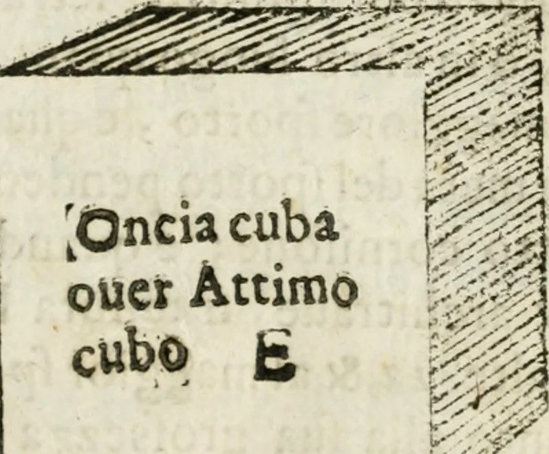 An illustration from Geometria famigliare, et instruttione practica, 1671, leaf 124