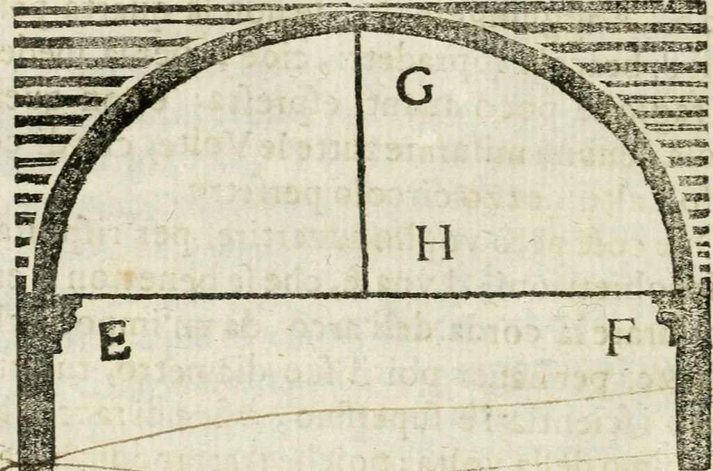 An illustration from Geometria famigliare, et instruttione practica, 1671, leaf 131