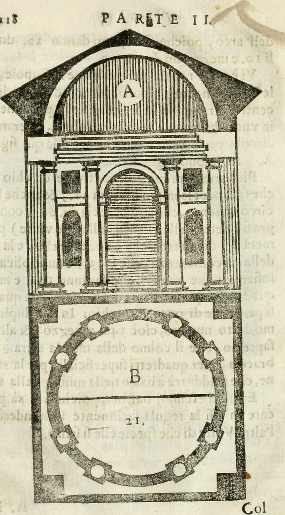 An illustration from Geometria famigliare, et instruttione practica, 1671, leaf 135