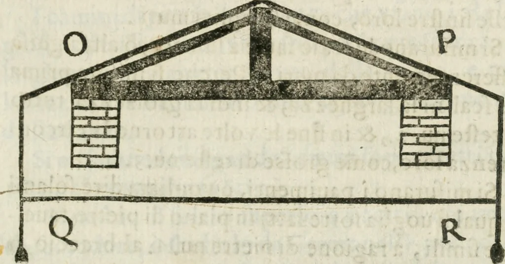 An illustration from Geometria famigliare, et instruttione practica, 1671, leaf 136
