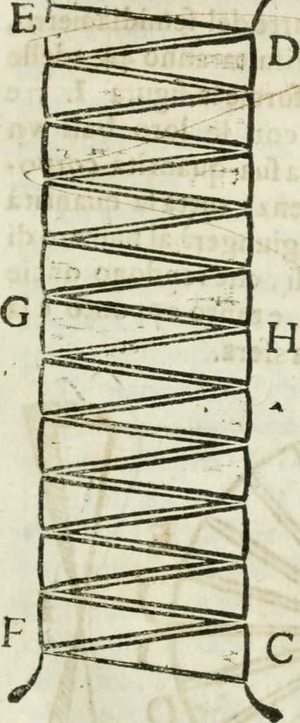 An illustration from Geometria famigliare, et instruttione practica, 1671, leaf 146