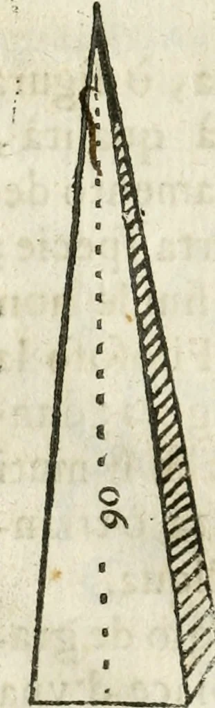 An illustration from Geometria famigliare, et instruttione practica, 1671, leaf 149