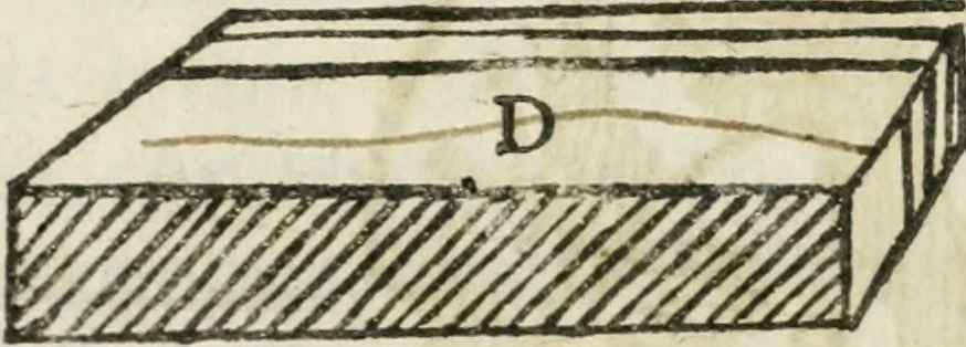 An illustration from Geometria famigliare, et instruttione practica, 1671, leaf 150