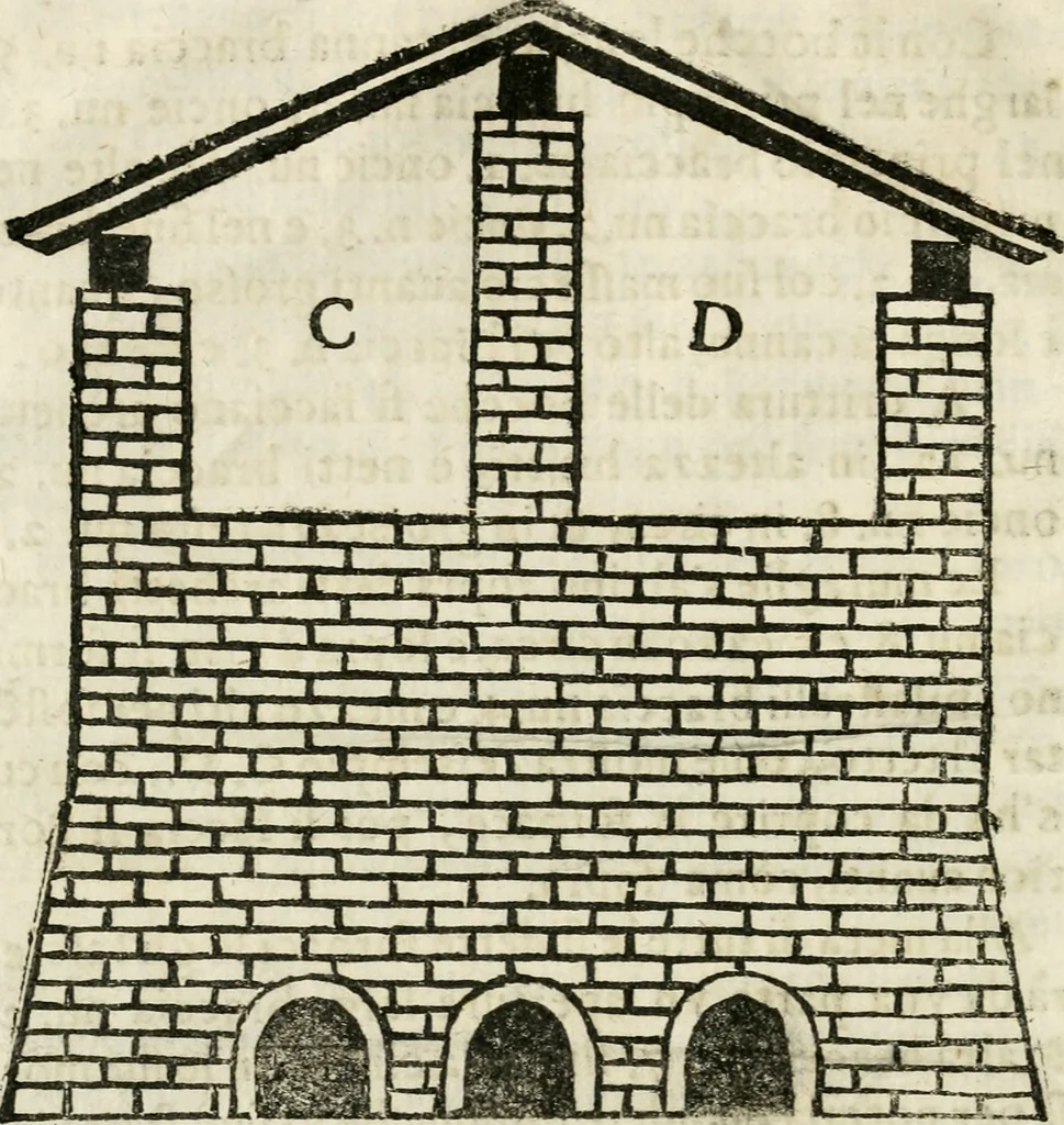An illustration from Geometria famigliare, et instruttione practica, 1671, leaf 35