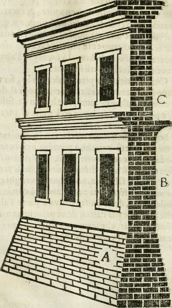 An illustration from Geometria famigliare, et instruttione practica, 1671, leaf 57