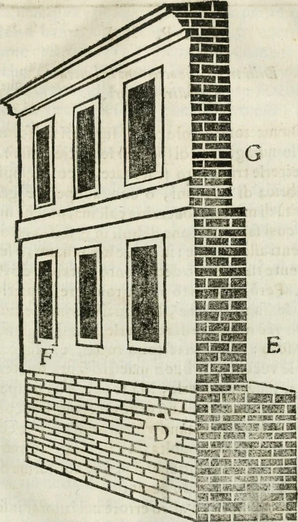 An illustration from Geometria famigliare, et instruttione practica, 1671, leaf 60
