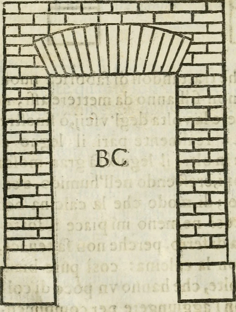 An illustration from Geometria famigliare, et instruttione practica, 1671, leaf 65