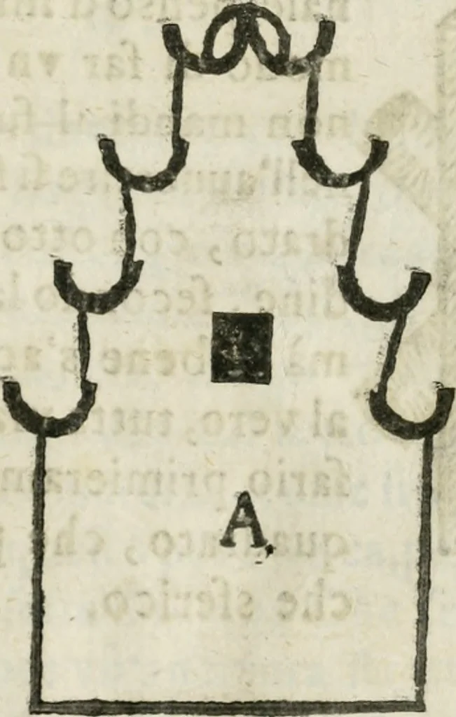 An illustration from Geometria famigliare, et instruttione practica, 1671, leaf 66