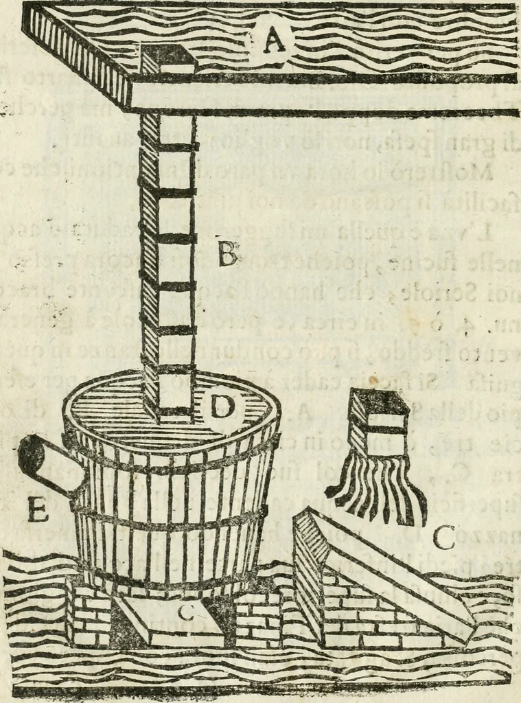 An illustration from Geometria famigliare, et instruttione practica, 1671, leaf 75