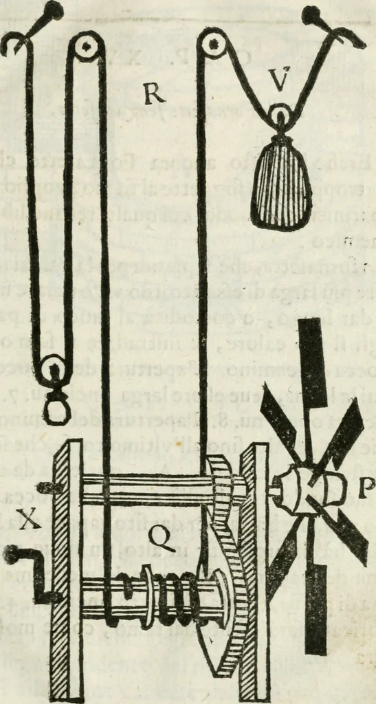 An illustration from Geometria famigliare, et instruttione practica, 1671, leaf 80