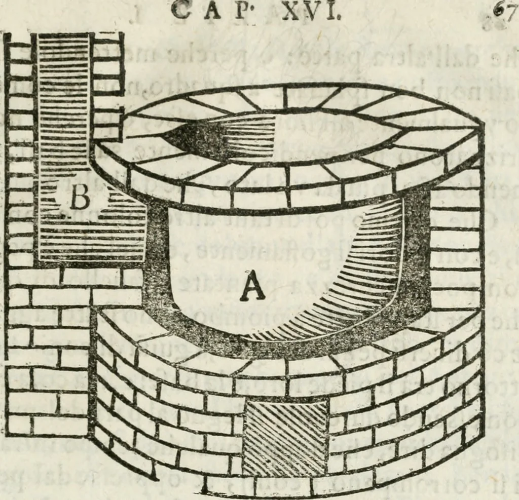 An illustration from Geometria famigliare, et instruttione practica, 1671, leaf 82