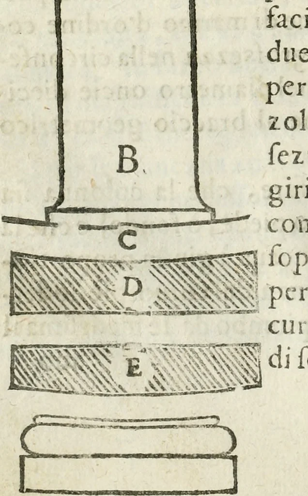 An illustration from Geometria famigliare, et instruttione practica, 1671, leaf 85