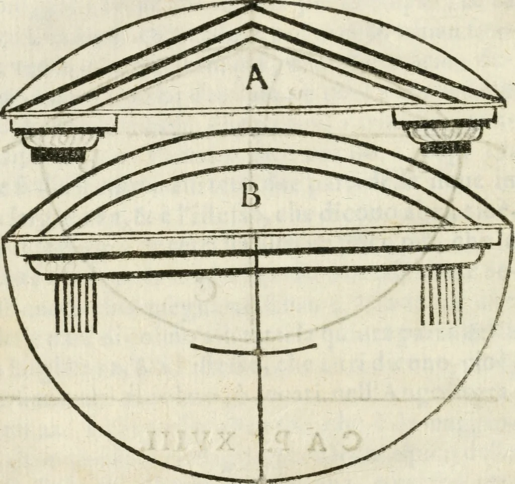 An illustration from Geometria famigliare, et instruttione practica, 1671, leaf 89