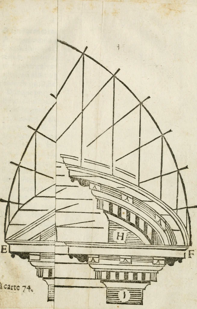An illustration from Geometria famigliare, et instruttione practica, 1671, leaf 90