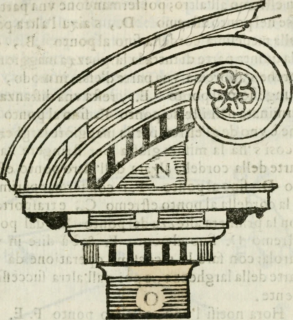 An illustration from Geometria famigliare, et instruttione practica, 1671, leaf 94