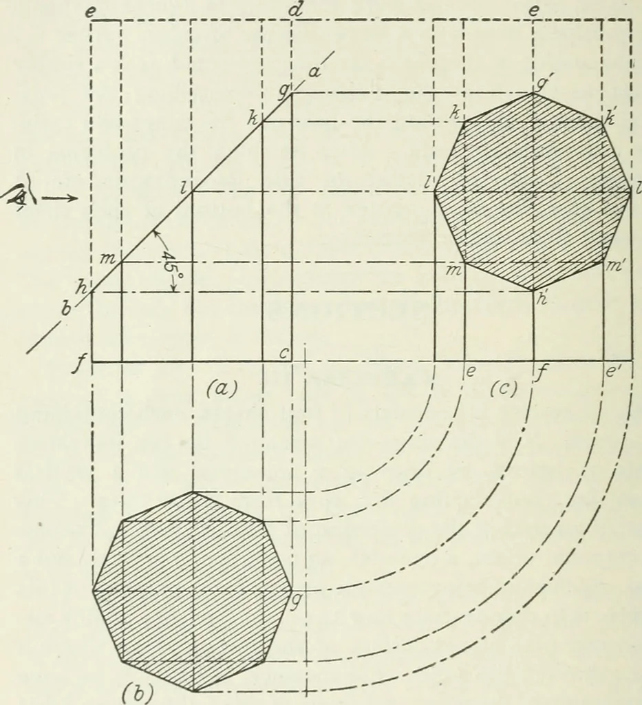 An illustration from Geometrical drawing, projection drawing, freehand and ornamental drawing, wash work and brush drawing, elementary perspective drawing, architectural drawing, 1921, leaf 103