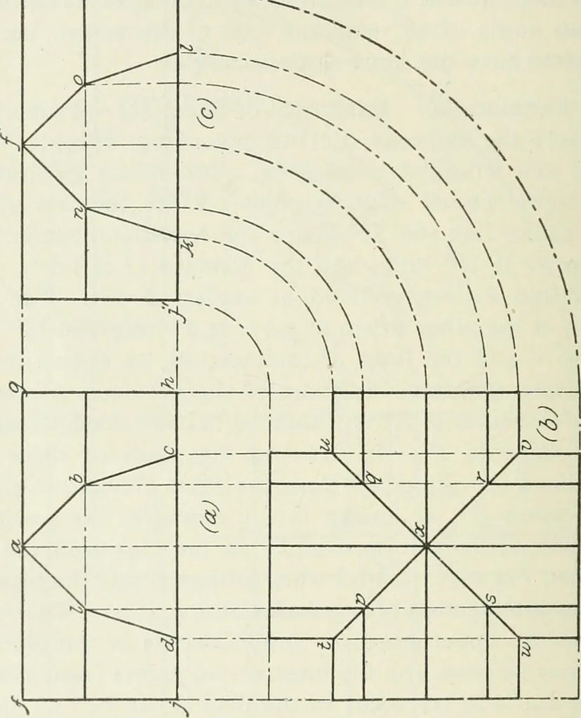 An illustration from Geometrical drawing, projection drawing, freehand and ornamental drawing, wash work and brush drawing, elementary perspective drawing, architectural drawing, 1921, leaf 115