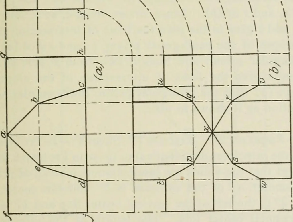 An illustration from Geometrical drawing, projection drawing, freehand and ornamental drawing, wash work and brush drawing, elementary perspective drawing, architectural drawing, 1921, leaf 116