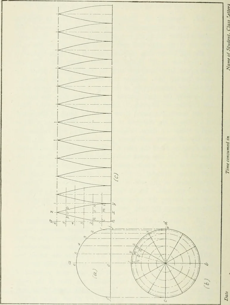 An illustration from Geometrical drawing, projection drawing, freehand and ornamental drawing, wash work and brush drawing, elementary perspective drawing, architectural drawing, 1921, leaf 127