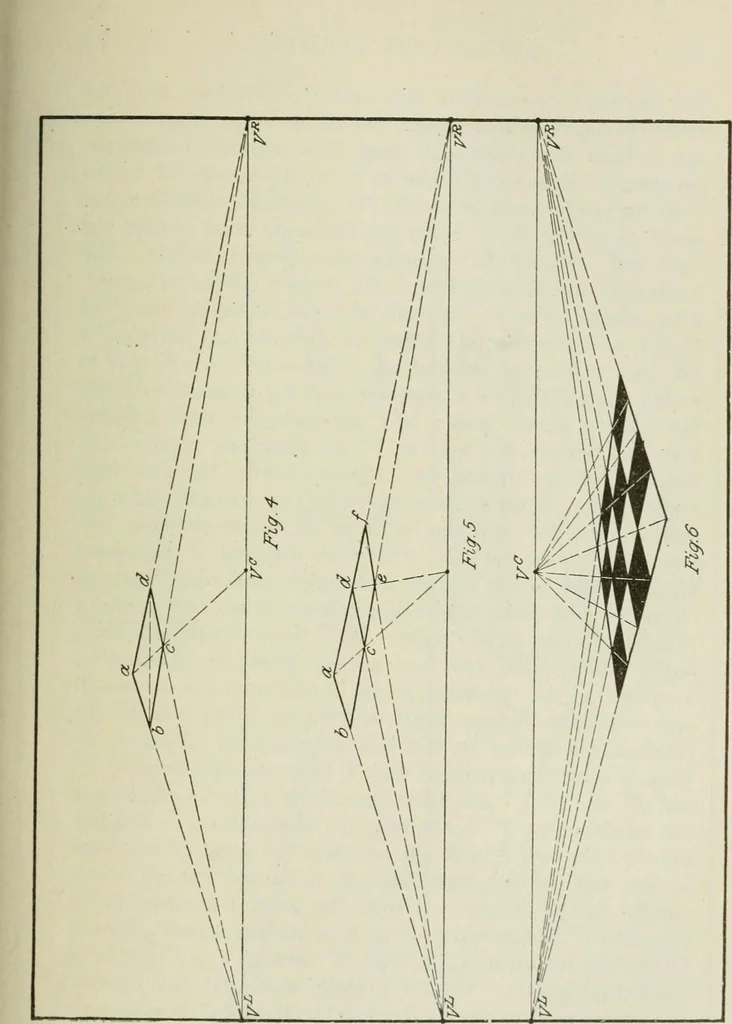 An illustration from Geometrical drawing, projection drawing, freehand and ornamental drawing, wash work and brush drawing, elementary perspective drawing, architectural drawing, 1921, leaf 132