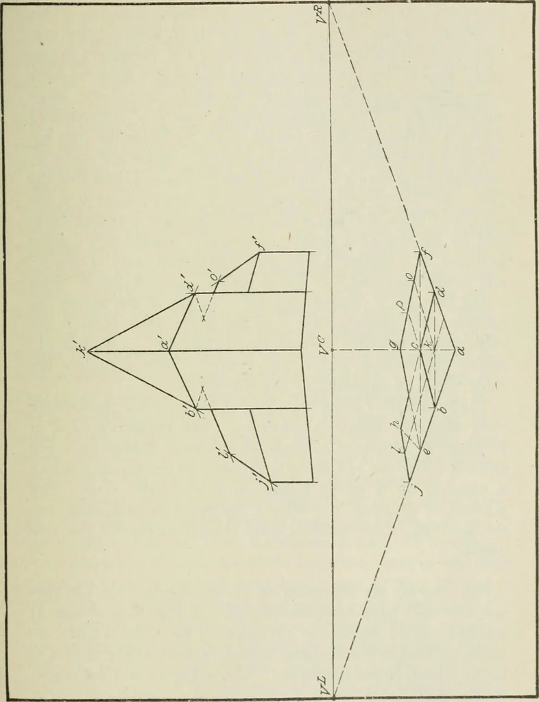An illustration from Geometrical drawing, projection drawing, freehand and ornamental drawing, wash work and brush drawing, elementary perspective drawing, architectural drawing, 1921, leaf 142