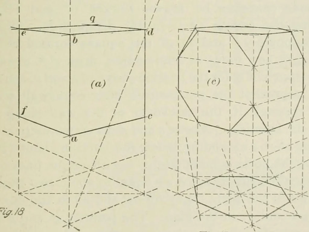 An illustration from Geometrical drawing, projection drawing, freehand and ornamental drawing, wash work and brush drawing, elementary perspective drawing, architectural drawing, 1921, leaf 146