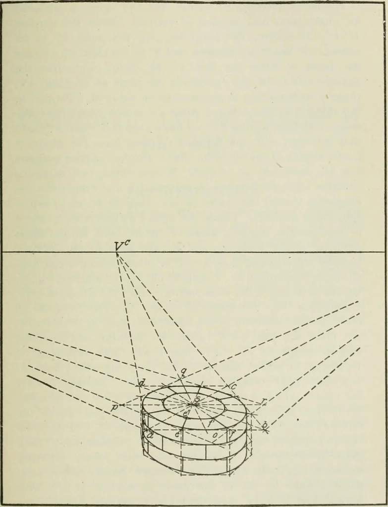 An illustration from Geometrical drawing, projection drawing, freehand and ornamental drawing, wash work and brush drawing, elementary perspective drawing, architectural drawing, 1921, leaf 150