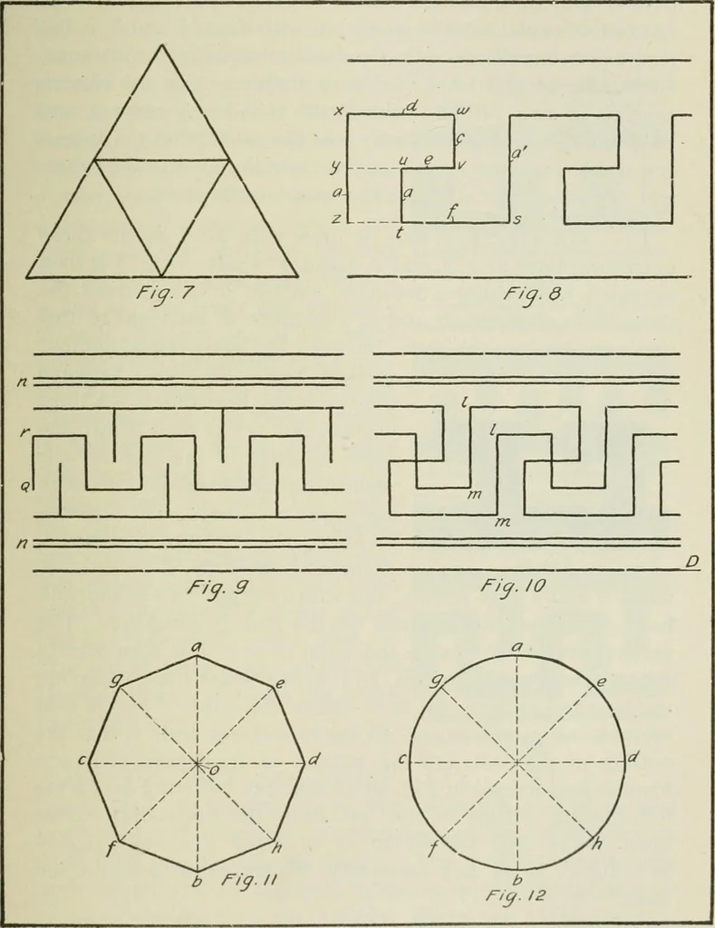 An illustration from Geometrical drawing, projection drawing, freehand and ornamental drawing, wash work and brush drawing, elementary perspective drawing, architectural drawing, 1921, leaf 172