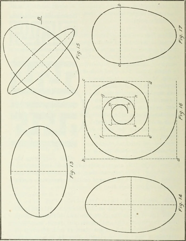 An illustration from Geometrical drawing, projection drawing, freehand and ornamental drawing, wash work and brush drawing, elementary perspective drawing, architectural drawing, 1921, leaf 177