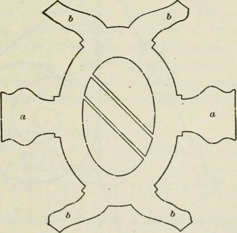 An illustration from Geometrical drawing, projection drawing, freehand and ornamental drawing, wash work and brush drawing, elementary perspective drawing, architectural drawing, 1921, leaf 186