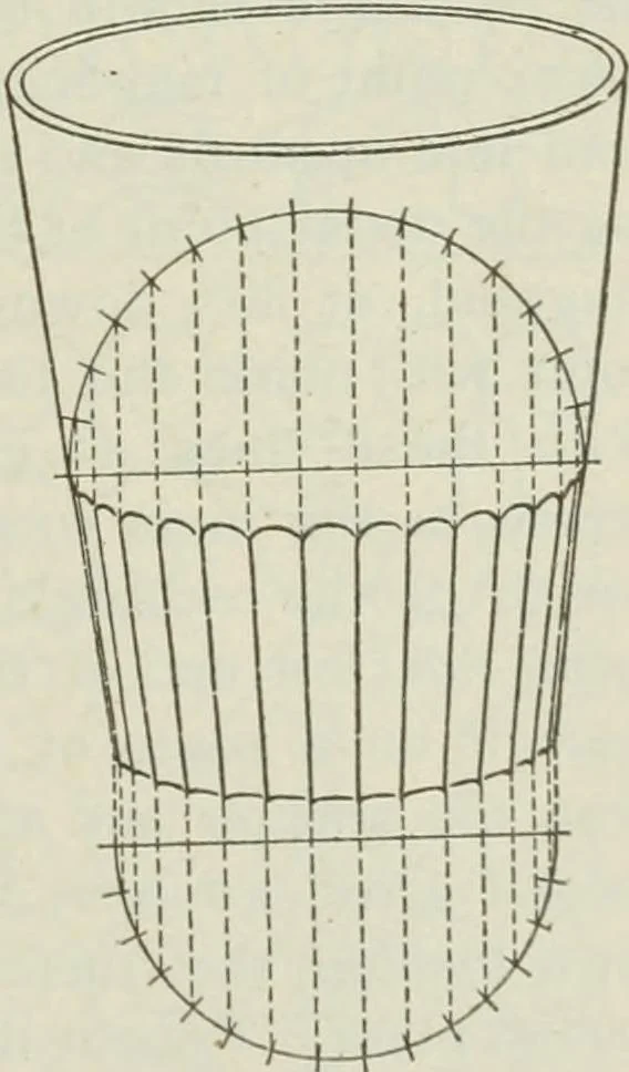 An illustration from Geometrical drawing, projection drawing, freehand and ornamental drawing, wash work and brush drawing, elementary perspective drawing, architectural drawing, 1921, leaf 192