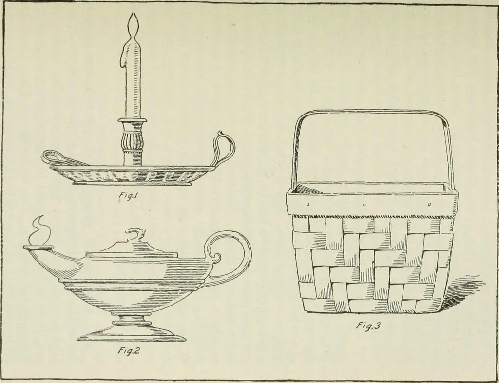 An illustration from Geometrical drawing, projection drawing, freehand and ornamental drawing, wash work and brush drawing, elementary perspective drawing, architectural drawing, 1921, leaf 198