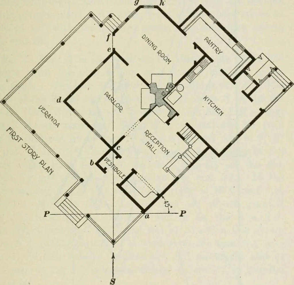 An illustration from Geometrical drawing, projection drawing, freehand and ornamental drawing, wash work and brush drawing, elementary perspective drawing, architectural drawing, 1921, leaf 290