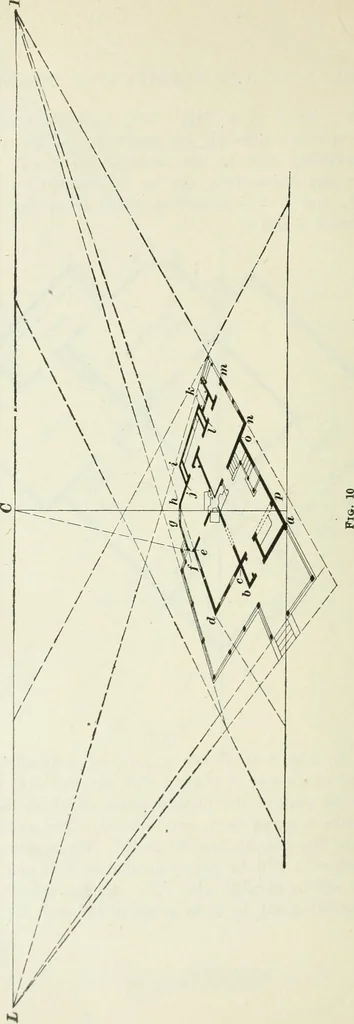 An illustration from Geometrical drawing, projection drawing, freehand and ornamental drawing, wash work and brush drawing, elementary perspective drawing, architectural drawing, 1921, leaf 291