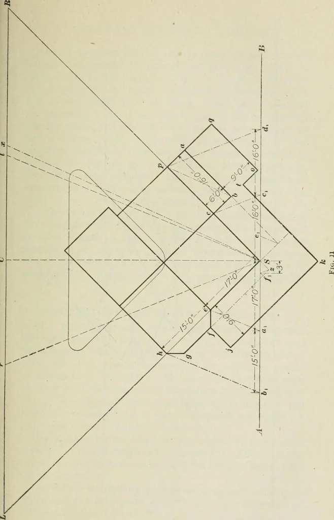 An illustration from Geometrical drawing, projection drawing, freehand and ornamental drawing, wash work and brush drawing, elementary perspective drawing, architectural drawing, 1921, leaf 294