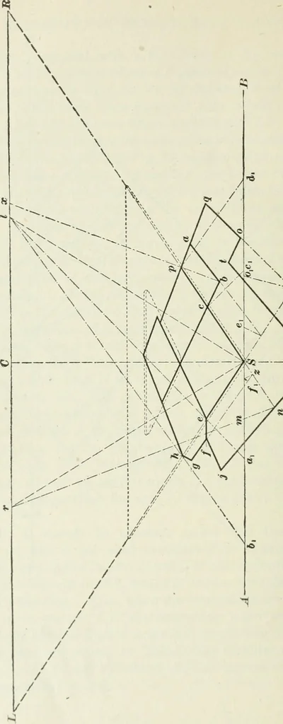 An illustration from Geometrical drawing, projection drawing, freehand and ornamental drawing, wash work and brush drawing, elementary perspective drawing, architectural drawing, 1921, leaf 295