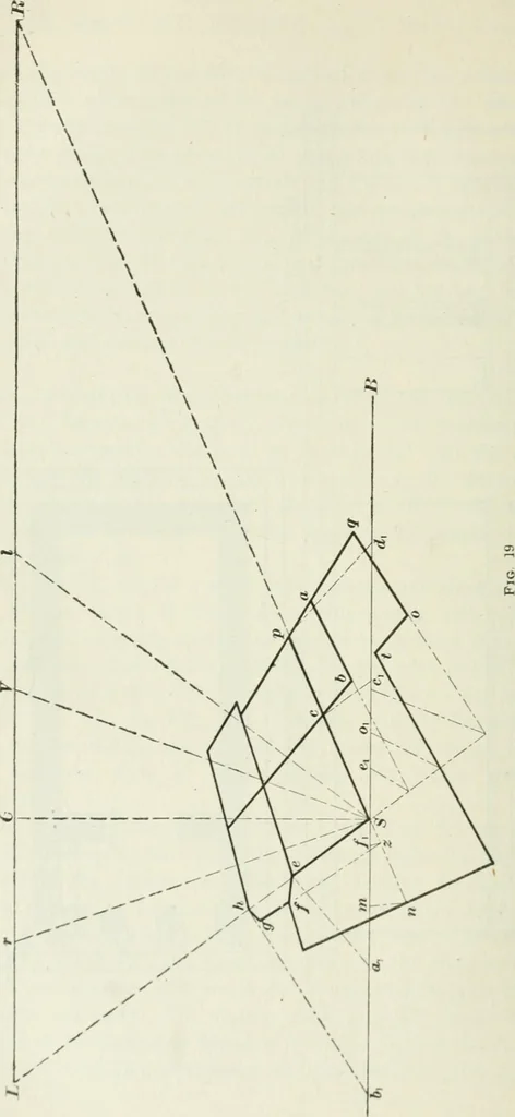 An illustration from Geometrical drawing, projection drawing, freehand and ornamental drawing, wash work and brush drawing, elementary perspective drawing, architectural drawing, 1921, leaf 309