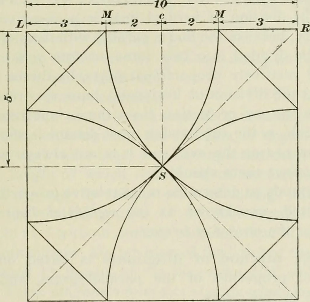 An illustration from Geometrical drawing, projection drawing, freehand and ornamental drawing, wash work and brush drawing, elementary perspective drawing, architectural drawing, 1921, leaf 310
