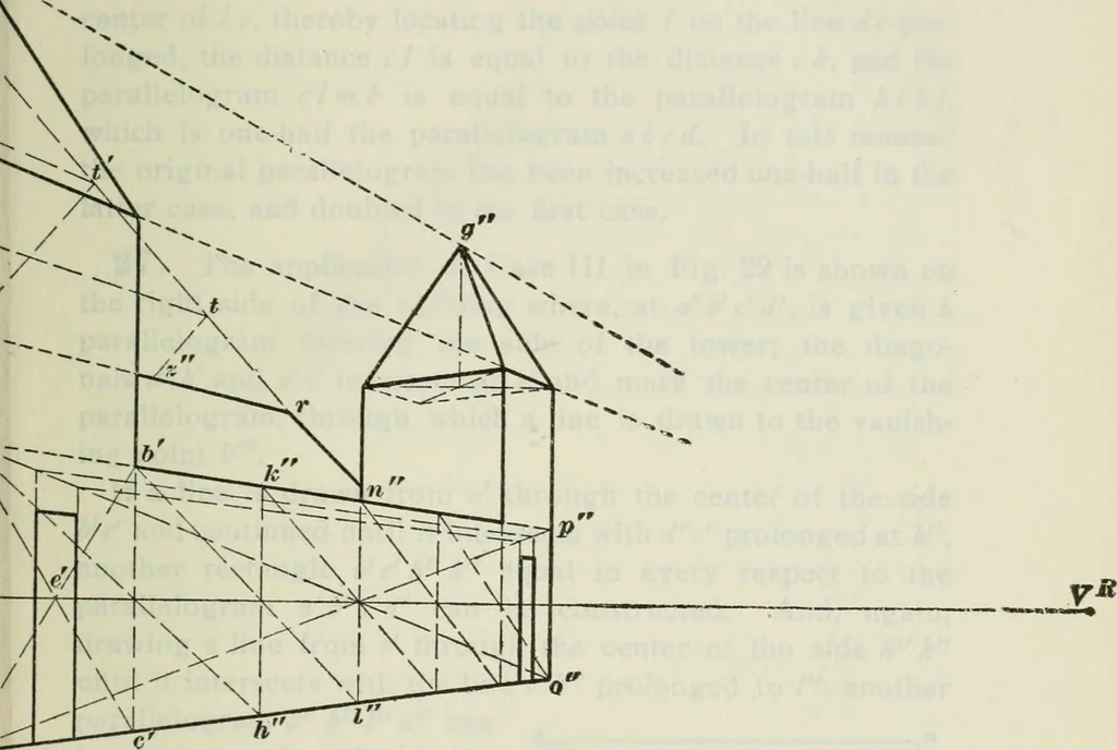 An illustration from Geometrical drawing, projection drawing, freehand and ornamental drawing, wash work and brush drawing, elementary perspective drawing, architectural drawing, 1921, leaf 316
